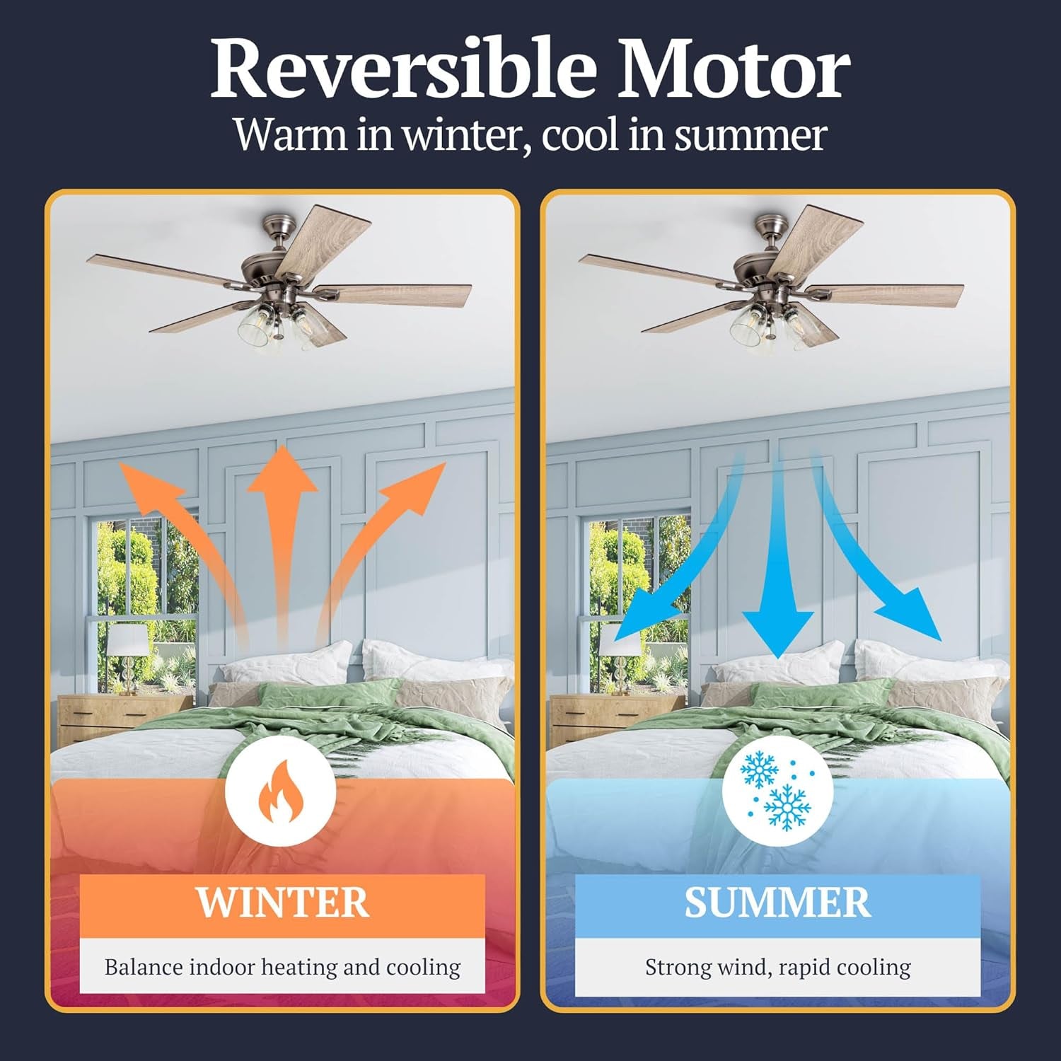 Glenmont, 52 Inch Farmhouse LED Ceiling Fan with Light, Pull Chain, Three Mounting Options, Dual Finish Blades, Reversible Motor - 50388-01 (Pewter)