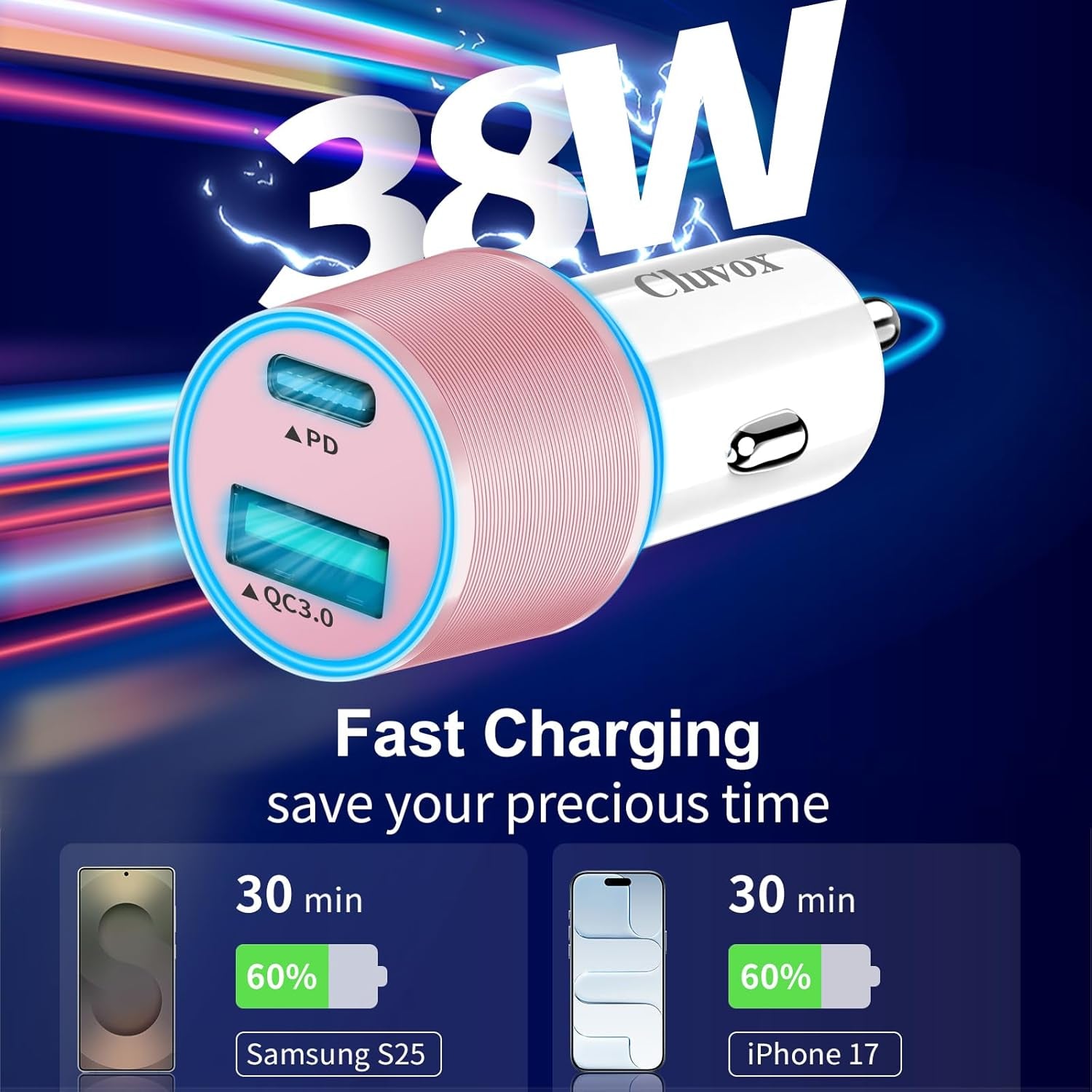 38W USB C Car Charger Adapter, 20W Fast USB-C & 18W Rapid QC3.0 Ports, 12V Cigarette Lighter Adapter for Iphone 17/16 /15, Google Pixel, Samsung, Android Phones Auto Accessories for Men - Pink